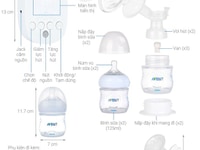 Thanh lý máy hút sữa Avent Phillip chính hãng VN Thanh lý máy hút sữa Avent Phillip chính hãng VN