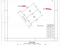 Chính chủ nhờ bán 3 lô đất thôn 7, Kiến Quốc, Kiến Thụy giá đầu tư. Chính chủ nhờ bán 3 lô đất thôn 7, Kiến Quốc, Kiến Thụy giá đầu tư.