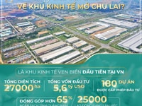 Đất nền biệt thự biển đẹp nhất Vịnh An Hòa Đất nền biệt thự biển đẹp nhất Vịnh An Hòa