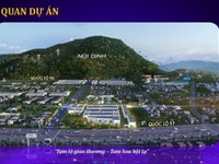 Galaxy Boulevard - Tiện An Cư - Lợi Đầu Tư. Galaxy Boulevard - Tiện An Cư - Lợi Đầu Tư.
