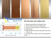 Báo giá cửa gỗ chống cháy – Cửa gỗ chống cháy là gì? Báo giá cửa gỗ chống cháy – Cửa gỗ chống cháy là gì?