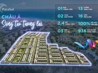 Mở bán BT, Nhà phố thương mại dự án Para Sol Cam Ranh CK cao Mở bán BT, Nhà phố thương mại dự án Para Sol Cam Ranh CK cao