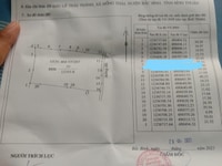 Bán 12.353m2 đất bình thuận xã Hồng Thái, Mặt tiền đường, sổ đỏ Bán 12.353m2 đất bình thuận xã Hồng Thái, Mặt tiền đường, sổ đỏ