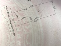 Bán đất Nguyễn Phước Nguyên giá rẻ bèo Bán đất Nguyễn Phước Nguyên giá rẻ bèo