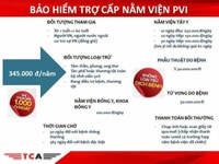 Bảo hiểm trợ cấp nằm viện giải quyết nhanh chóng online mọi lúc mọi nơ Bảo hiểm trợ cấp nằm viện giải quyết nhanh chóng online mọi lúc mọi nơ