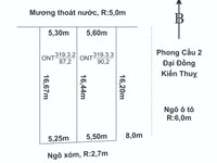 Bán đất thôn Phong Cầu, Đại Đồng, Kiến Thuỵ, Hải Phòng Bán đất thôn Phong Cầu, Đại Đồng, Kiến Thuỵ, Hải Phòng