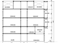 ĐẤT Ở 117m2 hướng Bắc đường Oto 5m TP THỦ ĐỨC ĐẤT Ở 117m2 hướng Bắc đường Oto 5m TP THỦ ĐỨC