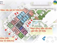 Chỉ từ 1.5 tỷ đã có thể sở hữu căn hộ biển ở Nha Trang, Chỉ từ 1.5 tỷ đã có thể sở hữu căn hộ biển ở Nha Trang,