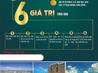 Đất nền Baria New Town cạnh ngay kcn Sonadezi,kcn Đá Bạc giá chỉ 6xx Đất nền Baria New Town cạnh ngay kcn Sonadezi,kcn Đá Bạc giá chỉ 6xx