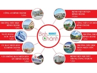 Đất Bình Chánh MT Hoàng Phan Thái, SHR giá sở hữu chỉ từ 1 tỷ 2 Đất Bình Chánh MT Hoàng Phan Thái, SHR giá sở hữu chỉ từ 1 tỷ 2