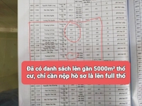 Thu hồi vốn bán lỗ lo đất tâm huyết gần 7100m