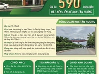 Đất nền liền kề Khu Công nghiệp Tân Hương giá rẻ, đầu tư siêu lợi nhuậ Đất nền liền kề Khu Công nghiệp Tân Hương giá rẻ, đầu tư siêu lợi nhuậ
