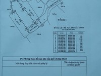 Chính chủ bán nhà 241/17/4 Nguyễn Thái Sơn - chợ gò vấp-hẻm 3m5