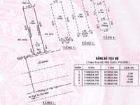 Bán nhà MT Lê Văn Việt Q9 TP Thủ Đức Bán nhà MT Lê Văn Việt Q9 TP Thủ Đức
