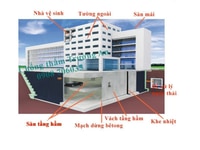 Thi công chống thấm Hồ Chí Minh Thi công chống thấm Hồ Chí Minh