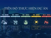 Giá đợt đầu siêu hấp dẫn từ CĐT Giá đợt đầu siêu hấp dẫn từ CĐT