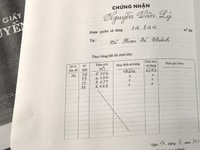 4 lô đất cách biển 2km xã Phan Rí Thành.Tổng DT 1,5Ha. 4 lô đất cách biển 2km xã Phan Rí Thành.Tổng DT 1,5Ha.