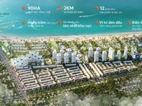 Bán nhà phố Biển Thanh Long Bay-Phan Thiết 2 mặt tiền, dự án siêu VIP Bán nhà phố Biển Thanh Long Bay-Phan Thiết 2 mặt tiền, dự án siêu VIP