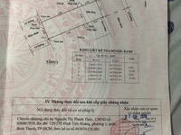 Đất 2 mặt tiền, có vỉa hè, vuông vức 55m2 chỉ 3.8 tỷ. Đất 2 mặt tiền, có vỉa hè, vuông vức 55m2 chỉ 3.8 tỷ.