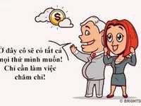 Tuyển gấp 3 nữ lau chùi vệ sinh quầy kệ, phụ bán hàng tại quầy Tuyển gấp 3 nữ lau chùi vệ sinh quầy kệ, phụ bán hàng tại quầy