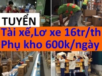 Tuyển Dụng Nhân Sự,Yêu Cầu Có CMND Nhận Việc, Hồ Sơ Bổ Sung Sau Tuyển Dụng Nhân Sự,Yêu Cầu Có CMND Nhận Việc, Hồ Sơ Bổ Sung Sau