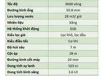 Máy bơm nước chạy xăng Yokohama WP 20 - 5.5 HP Máy bơm nước chạy xăng Yokohama WP 20 - 5.5 HP