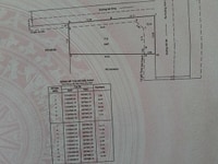 Bán đất SHR góc 2 mặt tiền đường lớn 40m thông 10m x 24m2 Bán đất SHR góc 2 mặt tiền đường lớn 40m thông 10m x 24m2