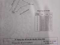 Siêu Phẩm lô đất đất mặt tiền Cái xã Cầu Bà - Khánh Vĩnh- Khánh Hoà Siêu Phẩm lô đất đất mặt tiền Cái xã Cầu Bà - Khánh Vĩnh- Khánh Hoà