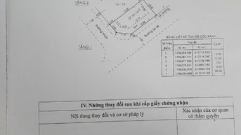 Cần bán biệt thự góc 2MT KDC Gia Hòa dt 187,5m2 giá 19,4 tỷ