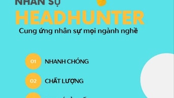 EM NHẬN TƯ VẤN TUYỂN DỤNG NHÂN SỰ TRỌN GÓI MỌI NGHÀNH PHÍ RẺ NHẤT.