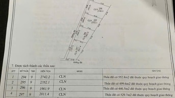  9 xào đất có 200m mt ôtô tại P. Đoàn kết, TX Buôn Hồ, tỉnh Đắk Lắk