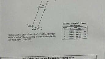 Bán 67tr/m2. Đất thổ cư ngay cạnh Qlo 13 mở rộng