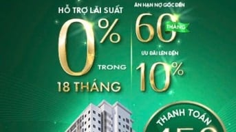 Chung cư CONIC Bình Chánh đã xây hoàn thiện 99% Giá 2,9 tỷ căn 2 phòng