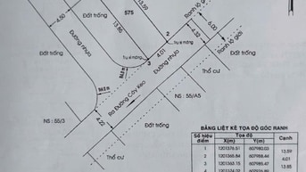 Bán đất 2hẻm 4,5m Cây Keo P.Tam Phú Tp.Thủ Đức  giá 4,68 tỷ - 54m2