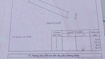 Gấp!!! Đất Phú Đông - 500m2 Mặt Tiền Trần Văn Trà - Giá 8 Tỷ