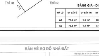 Bán Đất Phường Linh Tây Giá 4,9 tỷ