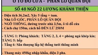 BÁN NHÀ 5,5 TẦNG Ô TÔ ĐỖ CỬA - PHÂN LÔ QUÂN ĐỘI