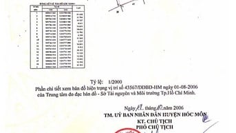 Cần bán gấp đất diện tích 5.400m2