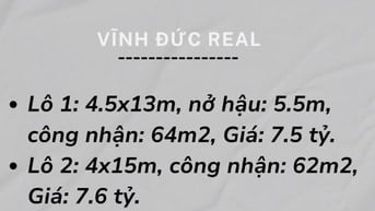 Đất trống tiện xây khu phân lô HXH Hoàng Hoa Thám ( CHỈ CÒN 4 LÔ )