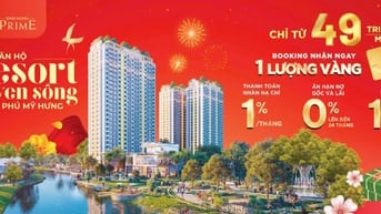 Căn hộ sân vườn Bancon 7m. Thanh toán Chỉ 20% nhận nhà mới TT tiếp.