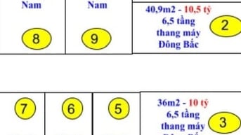 Chính chủ cần bán 9 nhà mới xây đẹp tại Phú Thượng- Tây Hồ. Giá rẻ 