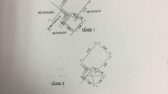 Cho thuê nhà hẻm 7tr =32M2 Âu Cơ 79/24/24D