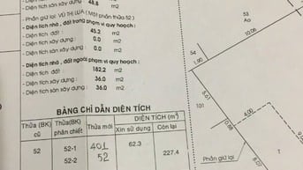 Bán nhà hẻm 2m Phạm Thế Hiển Phường 6 Quận 8 giá 6,5 tỷ - 290m².