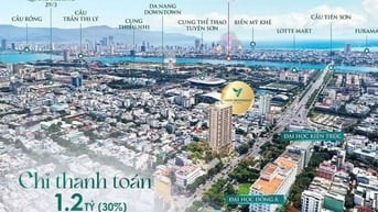 Bán Căn hộ cao cấp The Vista Residence, CHỈ TỪ 1 TỶ 3