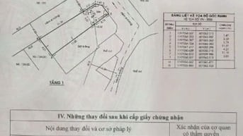 CHÍNH CHỦ CẦN BÁN NHÀ GẦN SÂN BAY 3 LẦU ST HẺM XE TẢI 5PN GIÁ RẺ