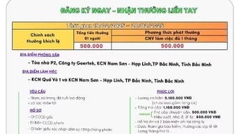 Goertek Bắc Ninh tuyển dụng công nhân