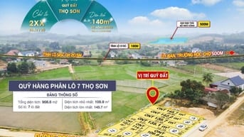 Bán đất Triệu Sơn, gần sân bay Thọ Xuân, khu công nghiệp Lam Sơn hơn 5