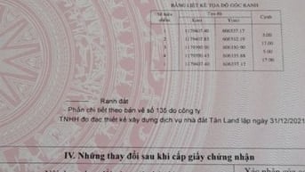 MT đường nhựa 10m,  xây tự do giá 3,95 tỷ