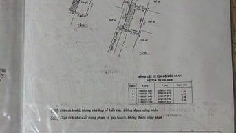 Bán nhà hẻm 618 Quang Trung, vị trí đẹp. DT: 4x6. Giá: 2,5 tỷ
