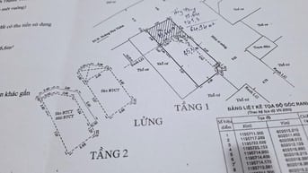 Bán nhà mặt tiền đường Nguyễn Thượng Hiền, Phường 5, Quận Bình Thạnh